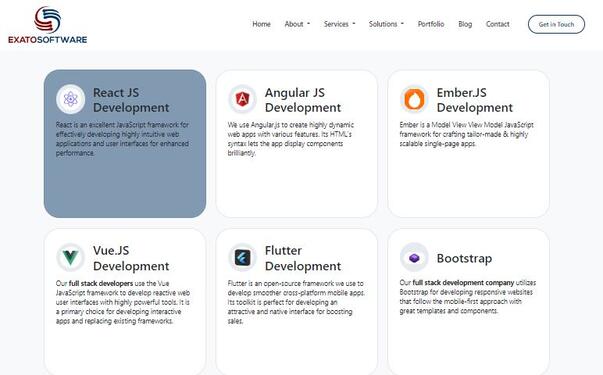 ExatoSoftware full stack Development Company in India and US