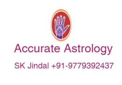 Relationships Solutions expert Astrologer+91-9779392437